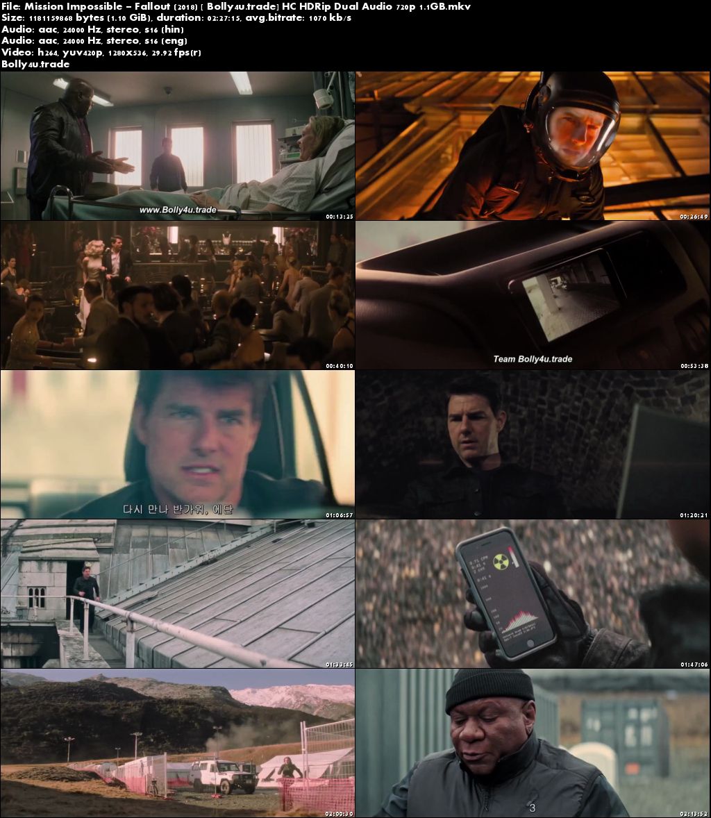 Mission Impossible 4 Hindi Full Movie Download 720 P